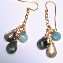 Larimar Earrings